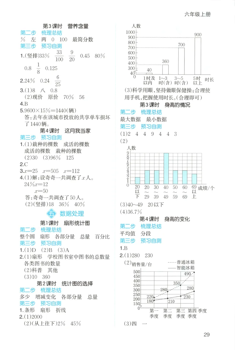 三步预习单+答案_25秋《一本预习笔记》语数外，人教，北师1-6上_25秋《一本预习笔记》数学北师版1-6_一本课本预习笔记数学BS6上