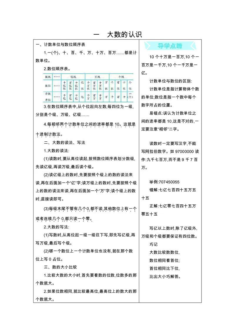一年级上册数学北京课改版知识要点_一年级上下册资料_小学一年级学习资料-25年更新版_1-03、小学一年级数学上册_通用_知识点