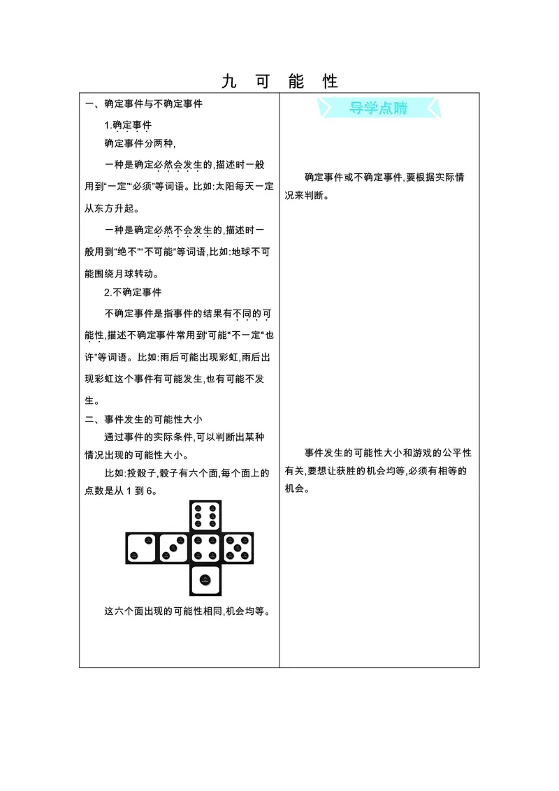 一年级上册数学北京课改版知识要点_一年级上下册资料_小学一年级学习资料-25年更新版_1-03、小学一年级数学上册_通用_知识点