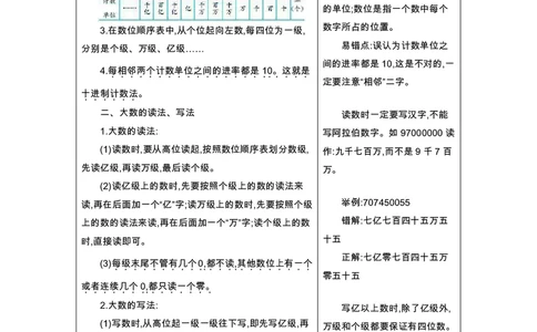 一年级上册数学北京课改版知识要点_一年级上下册资料_小学一年级学习资料-25年更新版_1-03、小学一年级数学上册_通用_知识点