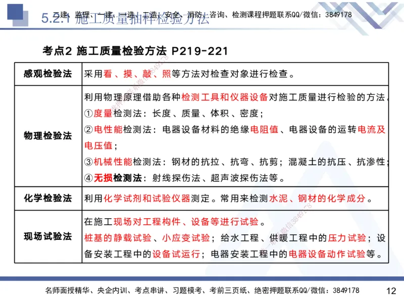 05.2025黄雨诗-核心考点速记-管理5_2026年一级建造师_2026年一建管理_2025年一建管理SVIP_02-基础精讲✿高端面授✿深度强化_33-管理《核心考点速记》黄雨诗HX_讲义