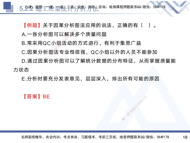 05.2025黄雨诗-核心考点速记-管理5_2026年一级建造师_2026年一建管理_2025年一建管理SVIP_02-基础精讲✿高端面授✿深度强化_33-管理《核心考点速记》黄雨诗HX_讲义