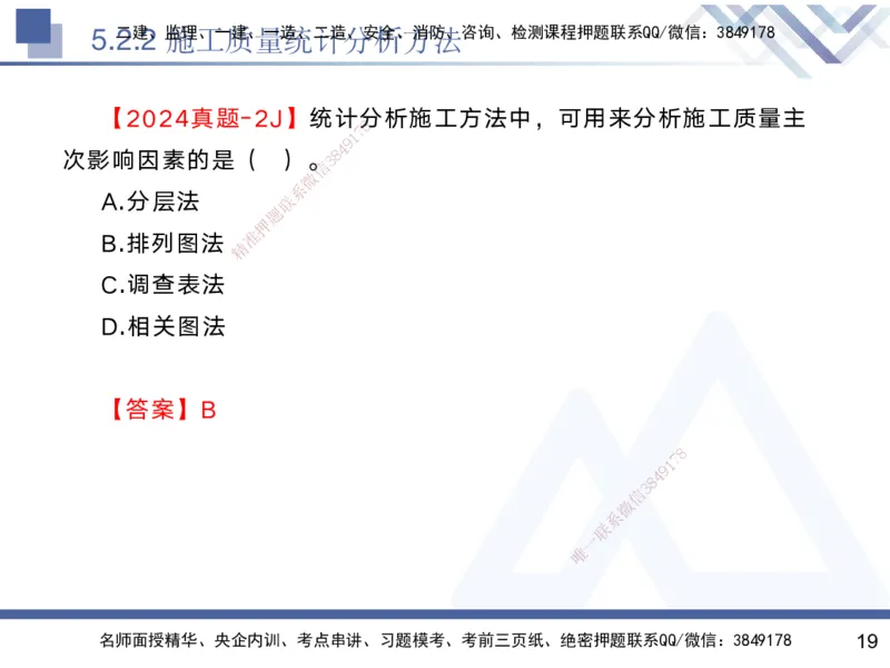 05.2025黄雨诗-核心考点速记-管理5_2026年一级建造师_2026年一建管理_2025年一建管理SVIP_02-基础精讲✿高端面授✿深度强化_33-管理《核心考点速记》黄雨诗HX_讲义