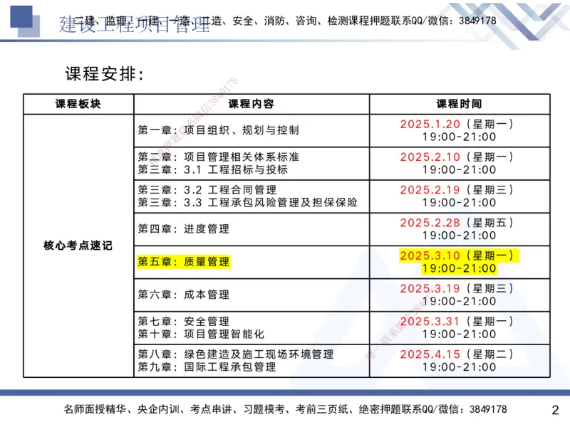 05.2025黄雨诗-核心考点速记-管理5_2026年一级建造师_2026年一建管理_2025年一建管理SVIP_02-基础精讲✿高端面授✿深度强化_33-管理《核心考点速记》黄雨诗HX_讲义
