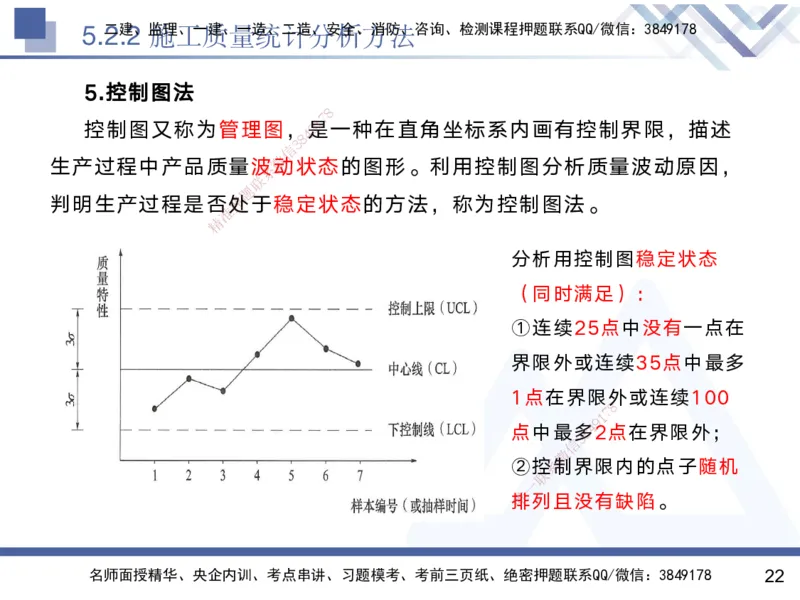 05.2025黄雨诗-核心考点速记-管理5_2026年一级建造师_2026年一建管理_2025年一建管理SVIP_02-基础精讲✿高端面授✿深度强化_33-管理《核心考点速记》黄雨诗HX_讲义