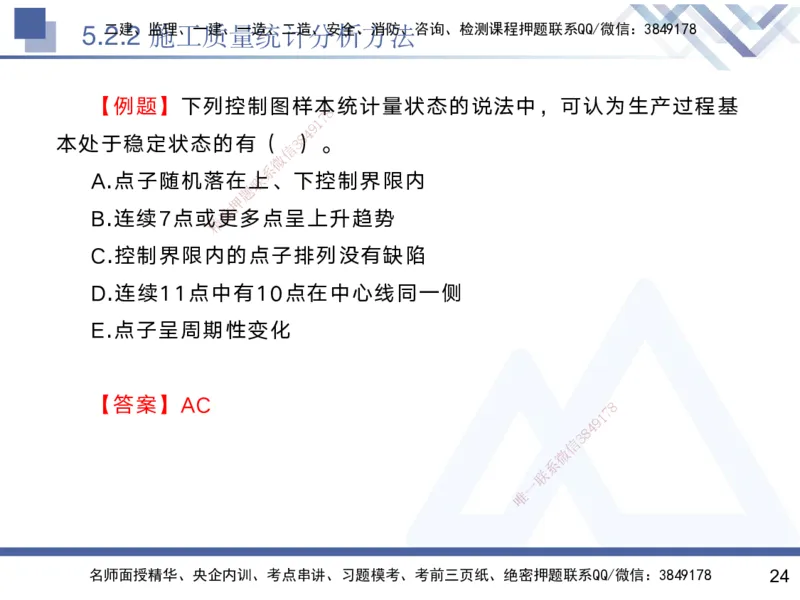 05.2025黄雨诗-核心考点速记-管理5_2026年一级建造师_2026年一建管理_2025年一建管理SVIP_02-基础精讲✿高端面授✿深度强化_33-管理《核心考点速记》黄雨诗HX_讲义
