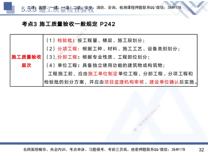 05.2025黄雨诗-核心考点速记-管理5_2026年一级建造师_2026年一建管理_2025年一建管理SVIP_02-基础精讲✿高端面授✿深度强化_33-管理《核心考点速记》黄雨诗HX_讲义