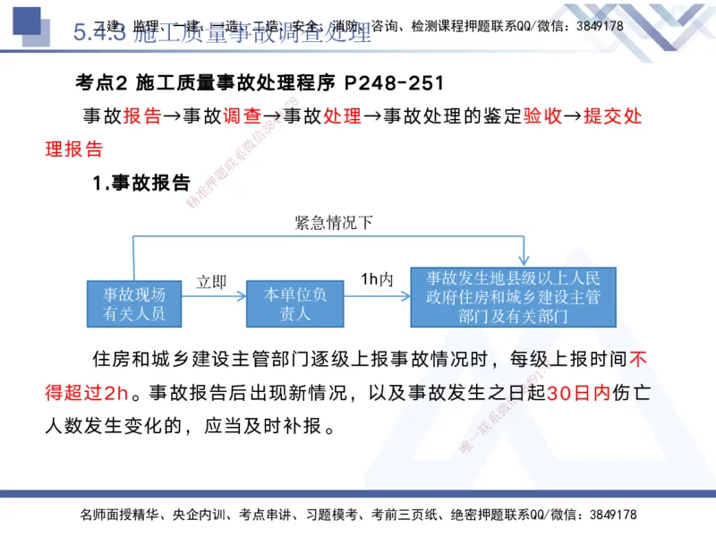 05.2025黄雨诗-核心考点速记-管理5_2026年一级建造师_2026年一建管理_2025年一建管理SVIP_02-基础精讲✿高端面授✿深度强化_33-管理《核心考点速记》黄雨诗HX_讲义