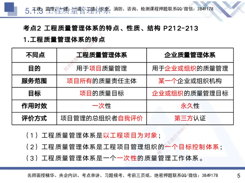 05.2025黄雨诗-核心考点速记-管理5_2026年一级建造师_2026年一建管理_2025年一建管理SVIP_02-基础精讲✿高端面授✿深度强化_33-管理《核心考点速记》黄雨诗HX_讲义