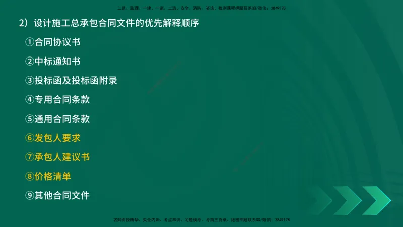25年一建《项目管理》精讲第3章讲义（新）在线版_2026年一级建造师_2026年一建管理_2025年一建管理SVIP_02-基础精讲✿高端面授✿深度强化_27-管理《教材精讲班》陈伟YL