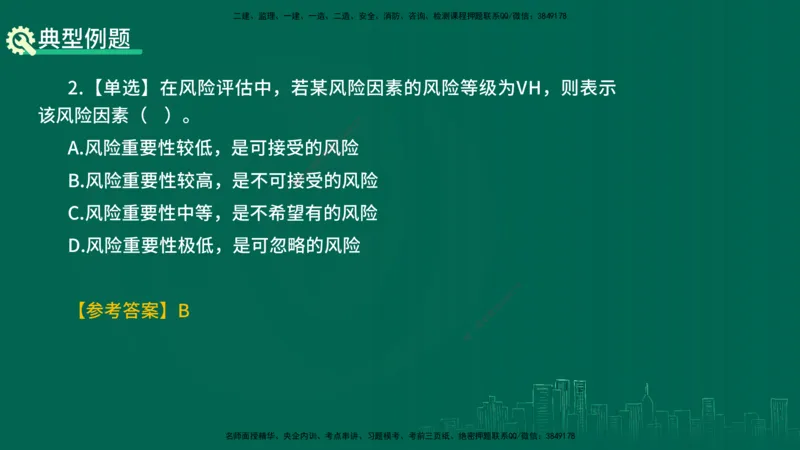 25年一建《项目管理》精讲第3章讲义（新）在线版_2026年一级建造师_2026年一建管理_2025年一建管理SVIP_02-基础精讲✿高端面授✿深度强化_27-管理《教材精讲班》陈伟YL