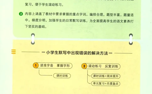 25秋《默写小达人》5年级上册语文_25秋小学语数英习题试卷_语文_语文《阳光同学默写小达人》25秋_25秋《阳光同学默写小达人》语文5上