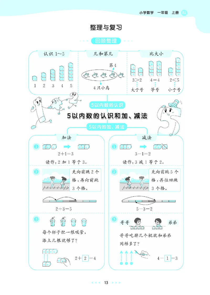 25秋53天天练一上北京数学_1754528237745_25秋小学语数英习题试卷_数学_25秋53天天练1-6上北京数学(1)(1)