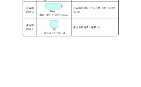 三年级上册数学北师版知识要点_三年级上下册资料_三年级上语数英上下册学习资料_3-8-3、小学三年级数学上册_北师大版_1、知识点总结