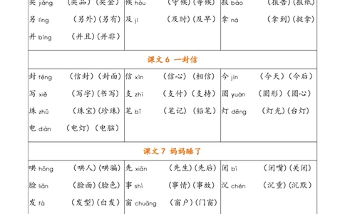 二（上）语文写字表生字组词_二年级上下册资料_小学二年级学习资料-25年更新版_2-01、小学二年级语文上册_2-1-1、复习、知识点、归纳汇总_精品重点知识总汇