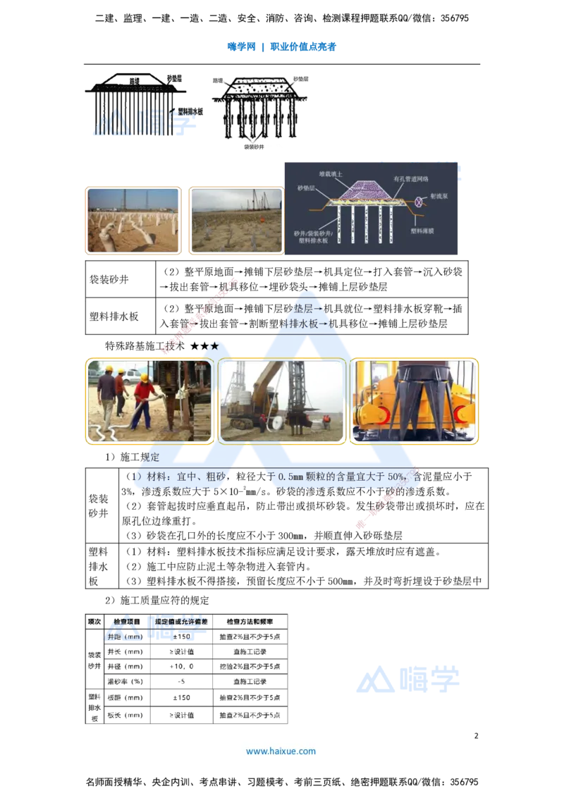 05.2025黄铃-考前拔分速成-（4）模块一路基工程4_2026年一级建造师_2026年一建公路_2025年一建公路SVIP_04-冲刺串讲✿考点强化✿小灶集训_23-公路《考前拔分速成》黄铃HX_讲义