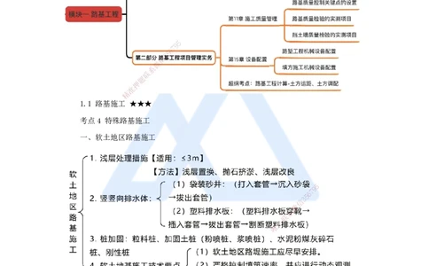 05.2025黄铃-考前拔分速成-（4）模块一路基工程4_2026年一级建造师_2026年一建公路_2025年一建公路SVIP_04-冲刺串讲✿考点强化✿小灶集训_23-公路《考前拔分速成》黄铃HX_讲义