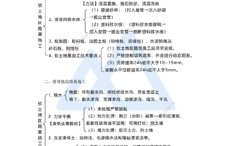 05.2025黄铃-考前拔分速成-（4）模块一路基工程4_2026年一级建造师_2026年一建公路_2025年一建公路SVIP_04-冲刺串讲✿考点强化✿小灶集训_23-公路《考前拔分速成》黄铃HX_讲义