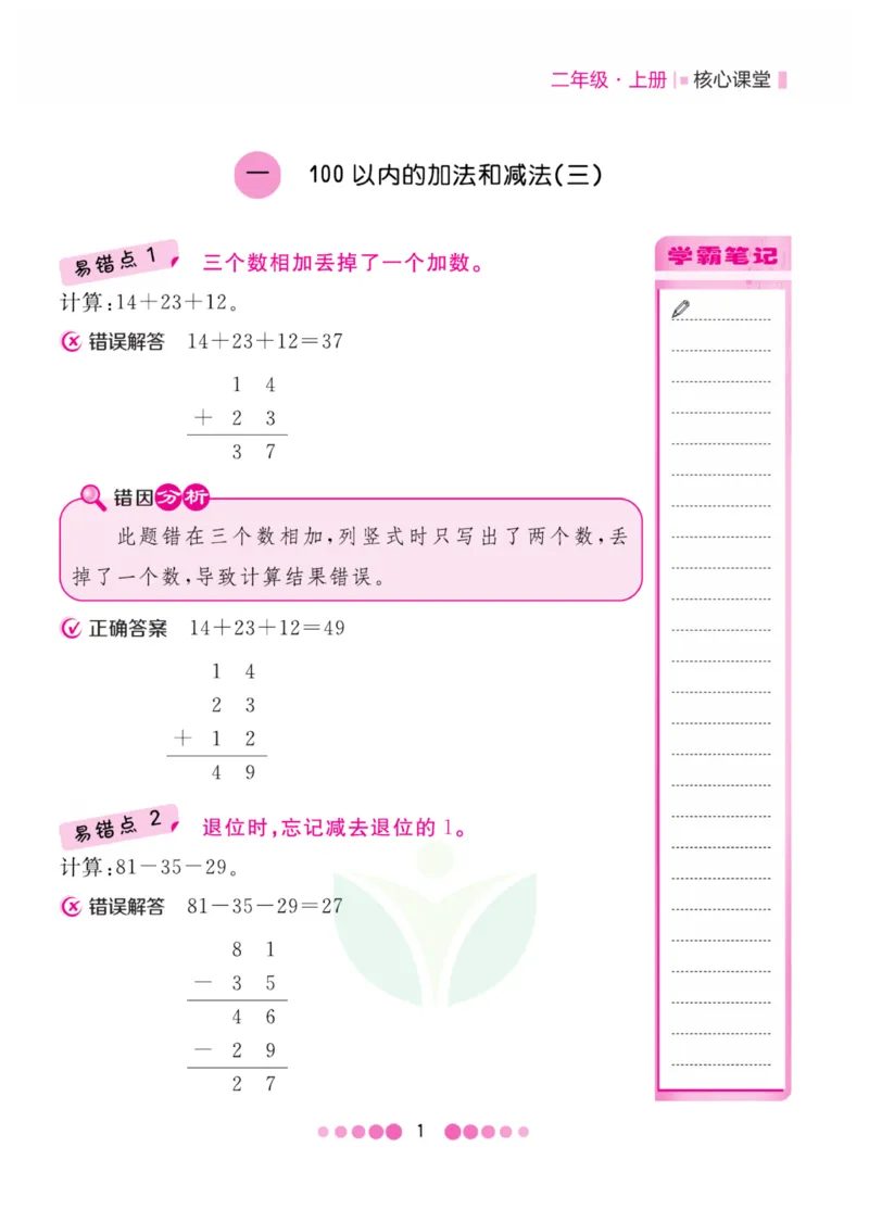 二年级上册数学苏教版易错清单_二年级上下册资料_小学二年级学习资料-25年更新版_2-03、小学二年级数学上册_2-3-1、复习、知识点、归纳汇总_苏教版