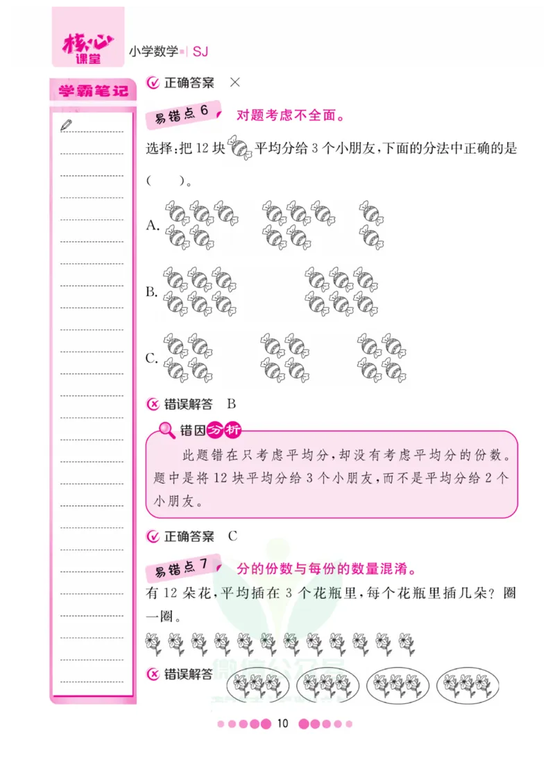 二年级上册数学苏教版易错清单_二年级上下册资料_小学二年级学习资料-25年更新版_2-03、小学二年级数学上册_2-3-1、复习、知识点、归纳汇总_苏教版