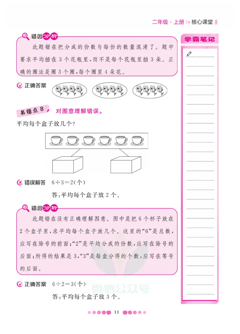 二年级上册数学苏教版易错清单_二年级上下册资料_小学二年级学习资料-25年更新版_2-03、小学二年级数学上册_2-3-1、复习、知识点、归纳汇总_苏教版