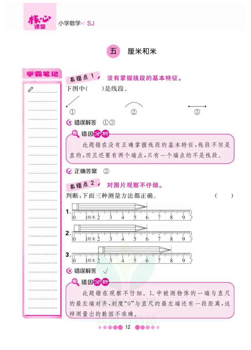 二年级上册数学苏教版易错清单_二年级上下册资料_小学二年级学习资料-25年更新版_2-03、小学二年级数学上册_2-3-1、复习、知识点、归纳汇总_苏教版