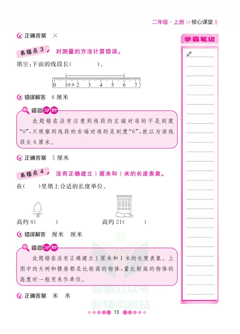 二年级上册数学苏教版易错清单_二年级上下册资料_小学二年级学习资料-25年更新版_2-03、小学二年级数学上册_2-3-1、复习、知识点、归纳汇总_苏教版