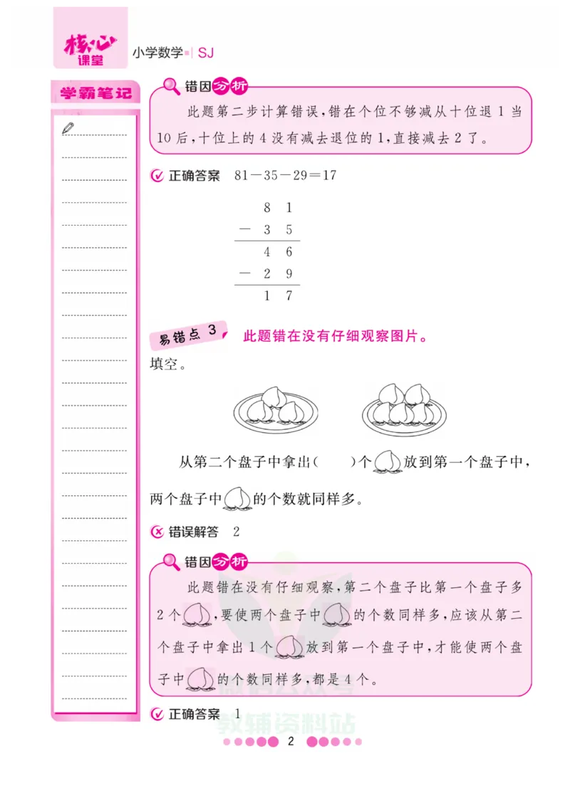 二年级上册数学苏教版易错清单_二年级上下册资料_小学二年级学习资料-25年更新版_2-03、小学二年级数学上册_2-3-1、复习、知识点、归纳汇总_苏教版