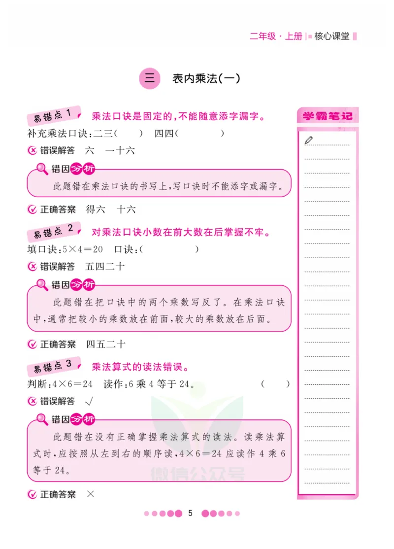 二年级上册数学苏教版易错清单_二年级上下册资料_小学二年级学习资料-25年更新版_2-03、小学二年级数学上册_2-3-1、复习、知识点、归纳汇总_苏教版