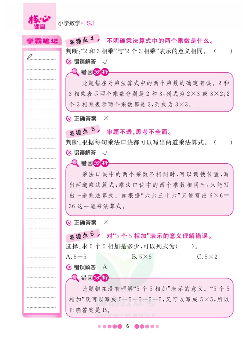 二年级上册数学苏教版易错清单_二年级上下册资料_小学二年级学习资料-25年更新版_2-03、小学二年级数学上册_2-3-1、复习、知识点、归纳汇总_苏教版