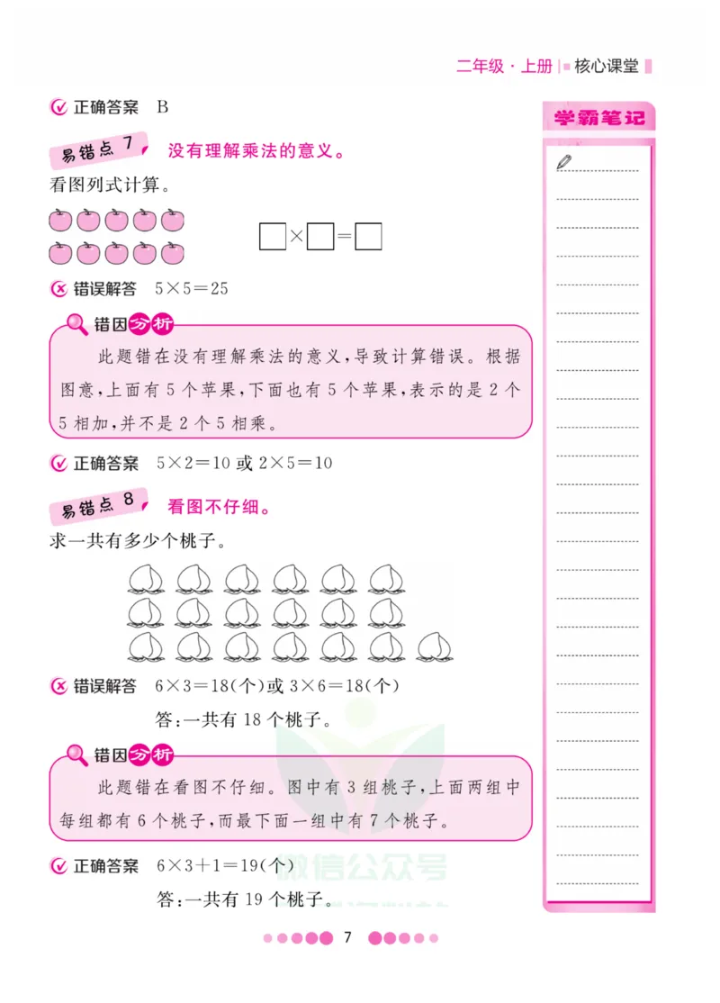 二年级上册数学苏教版易错清单_二年级上下册资料_小学二年级学习资料-25年更新版_2-03、小学二年级数学上册_2-3-1、复习、知识点、归纳汇总_苏教版