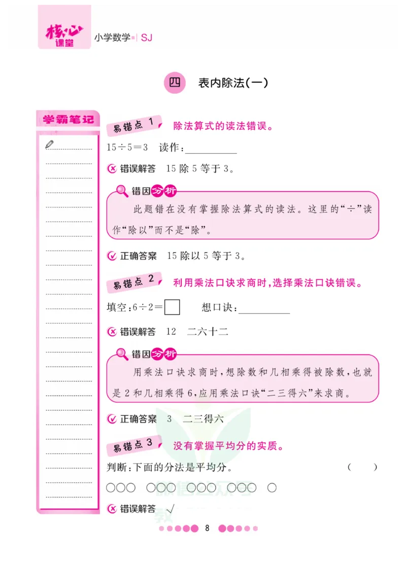 二年级上册数学苏教版易错清单_二年级上下册资料_小学二年级学习资料-25年更新版_2-03、小学二年级数学上册_2-3-1、复习、知识点、归纳汇总_苏教版