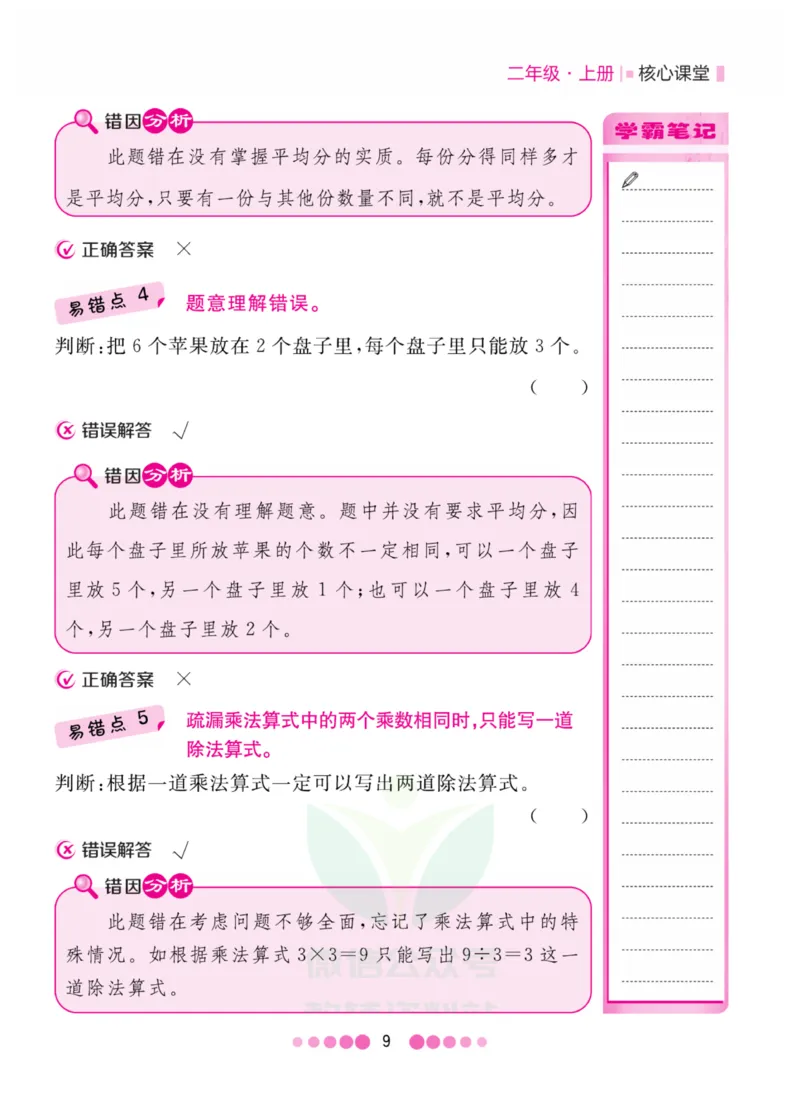 二年级上册数学苏教版易错清单_二年级上下册资料_小学二年级学习资料-25年更新版_2-03、小学二年级数学上册_2-3-1、复习、知识点、归纳汇总_苏教版