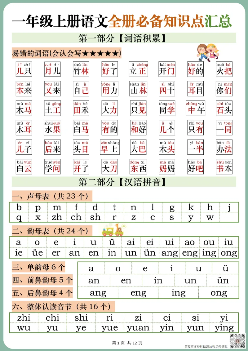 一年级上册语文全册必备知识点汇总_一年级上下册资料_一年级上册小红书同款资料_一年级(1)