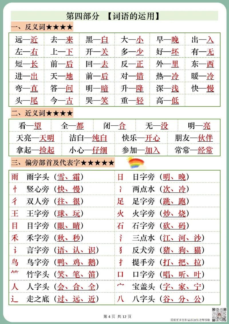 一年级上册语文全册必备知识点汇总_一年级上下册资料_一年级上册小红书同款资料_一年级(1)