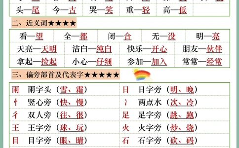 一年级上册语文全册必备知识点汇总_一年级上下册资料_一年级上册小红书同款资料_一年级(1)