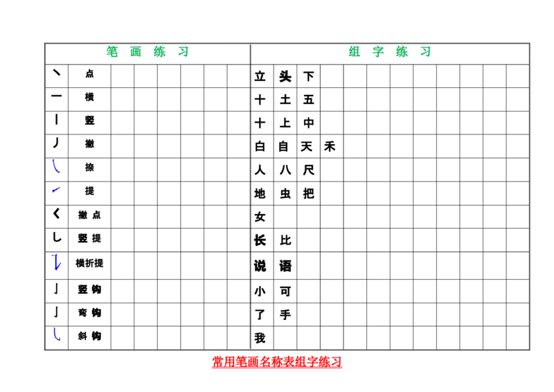 一年级上册语文-中国汉字笔画-偏旁部首大全_一年级上下册资料_小学一年级学习资料-25年更新版_1-01、小学一年级语文上册_01、知识汇总