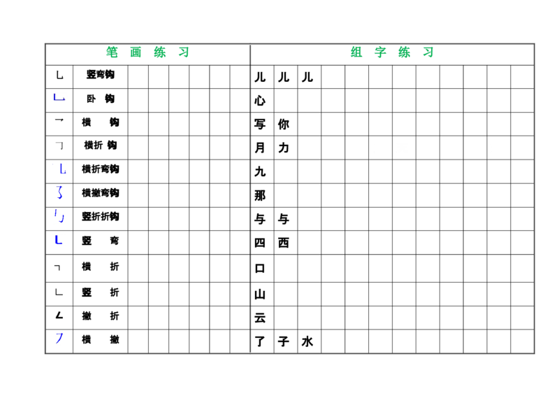 一年级上册语文-中国汉字笔画-偏旁部首大全_一年级上下册资料_小学一年级学习资料-25年更新版_1-01、小学一年级语文上册_01、知识汇总