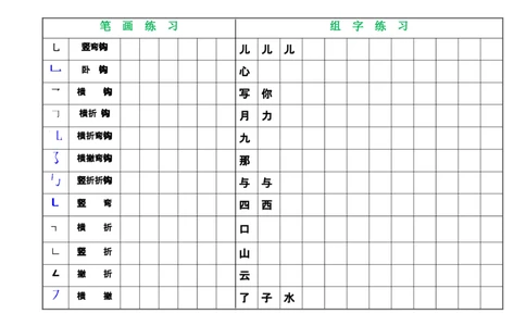 一年级上册语文-中国汉字笔画-偏旁部首大全_一年级上下册资料_小学一年级学习资料-25年更新版_1-01、小学一年级语文上册_01、知识汇总