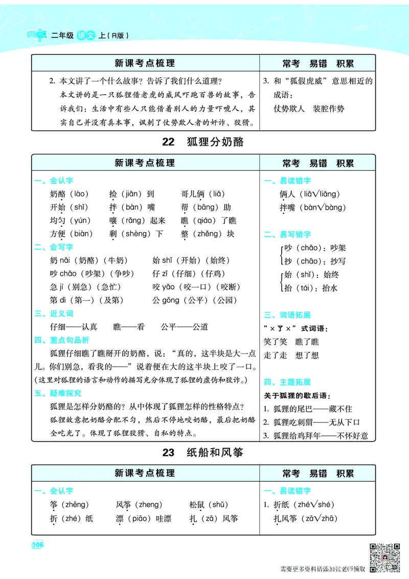 二（上）语文名师规划每一课重考点梳理（全册）(1)(2)_二年级上下册资料_二年级上册小红书同款资料_二年级
