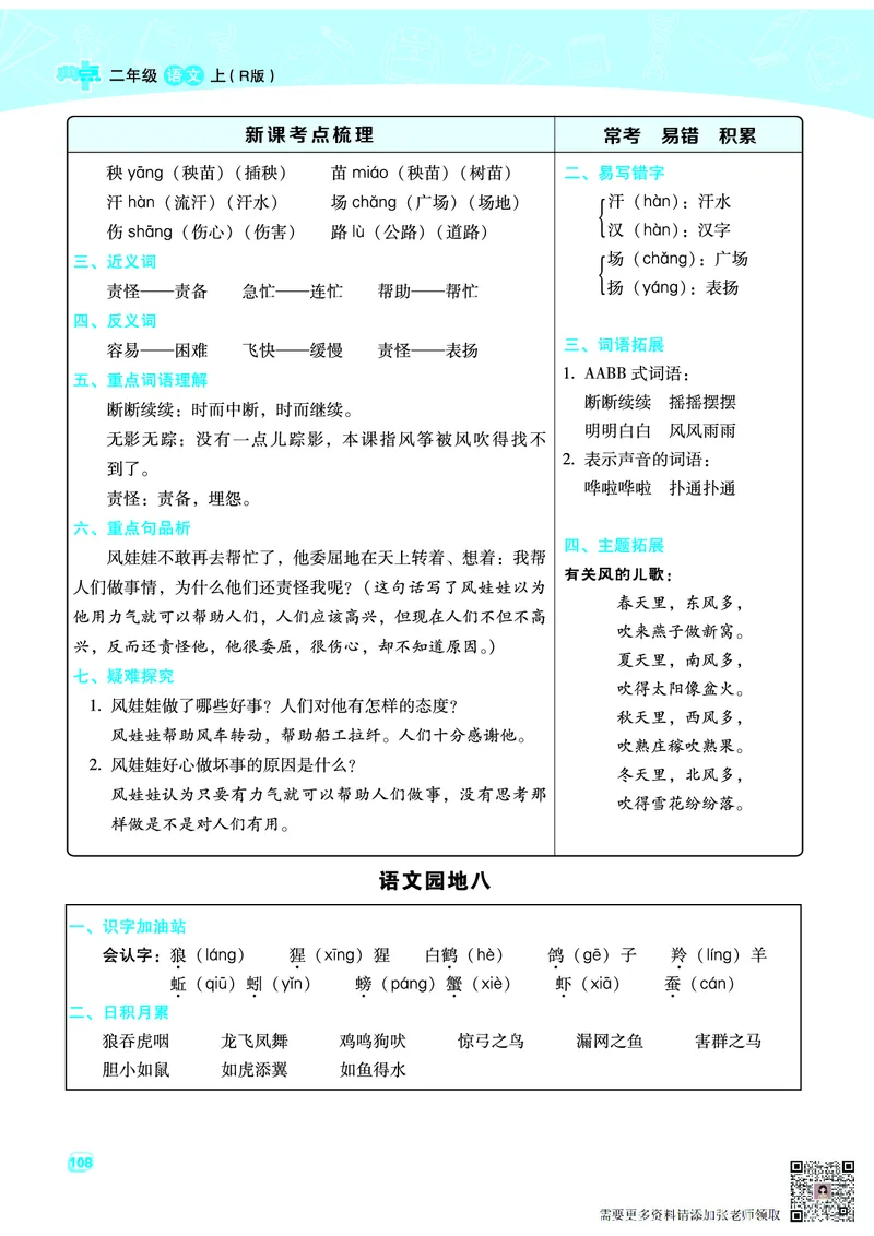 二（上）语文名师规划每一课重考点梳理（全册）(1)(2)_二年级上下册资料_二年级上册小红书同款资料_二年级
