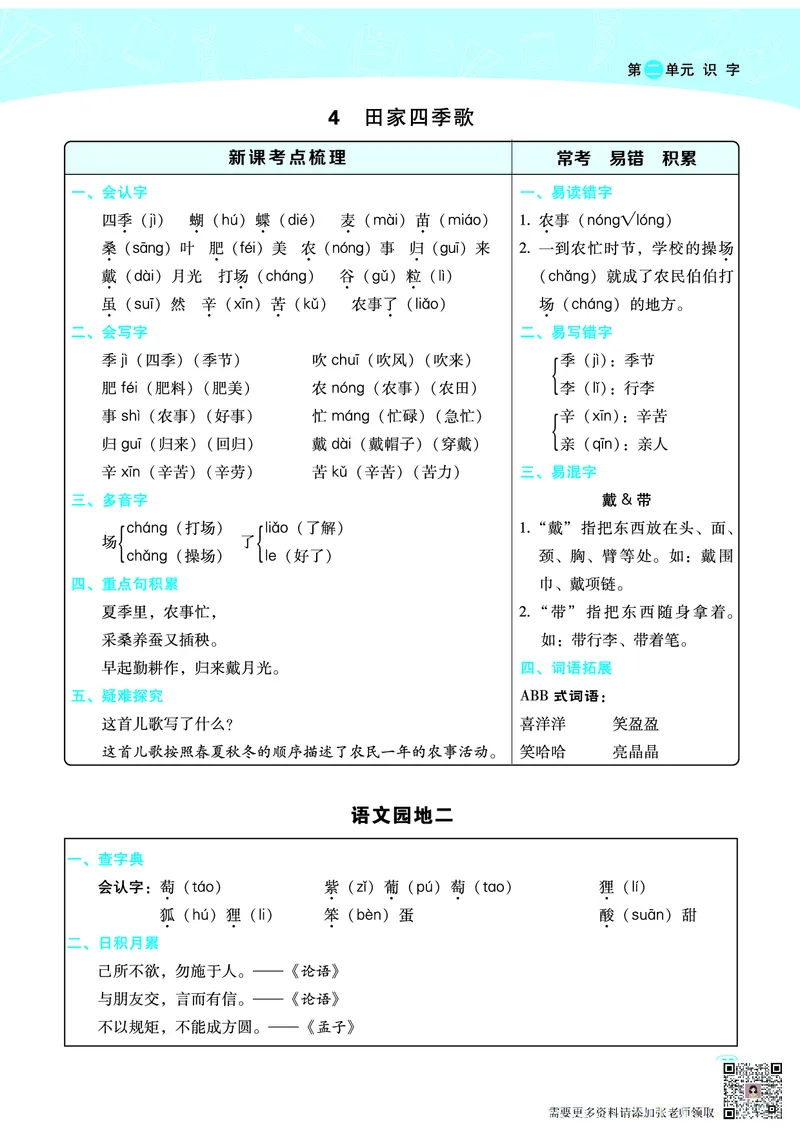 二（上）语文名师规划每一课重考点梳理（全册）(1)(2)_二年级上下册资料_二年级上册小红书同款资料_二年级
