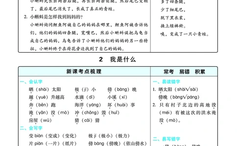 二（上）语文名师规划每一课重考点梳理（全册）(1)(2)_二年级上下册资料_二年级上册小红书同款资料_二年级