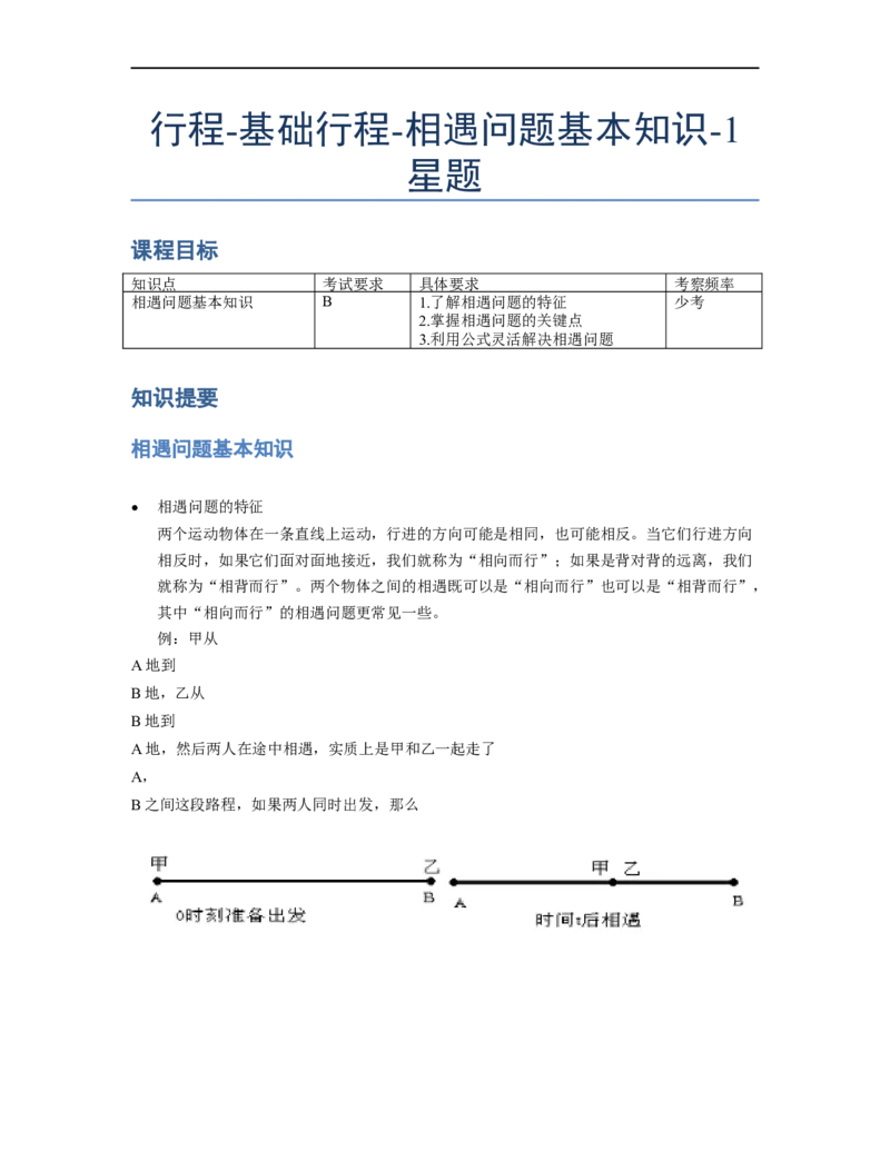 《行程问题》-基础行程-相遇问题基本知识-1星题（含详解）全国通用版_小学数学母题大全一二三四五六年级上下册一题多解题母题解_《行程问题》-基础行程-相遇问题基本知识（含详解）