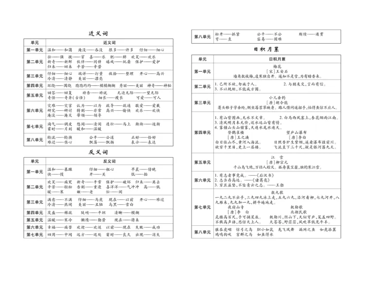 《聚优期末冲刺100分》语文2年级上册（RJ）_二年级上下册资料_小学二年级学习资料-25年更新版_2-01、小学二年级语文上册_2-1-2、练习题、作业、试题、试卷_电子册类
