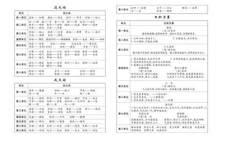 《聚优期末冲刺100分》语文2年级上册（RJ）_二年级上下册资料_小学二年级学习资料-25年更新版_2-01、小学二年级语文上册_2-1-2、练习题、作业、试题、试卷_电子册类