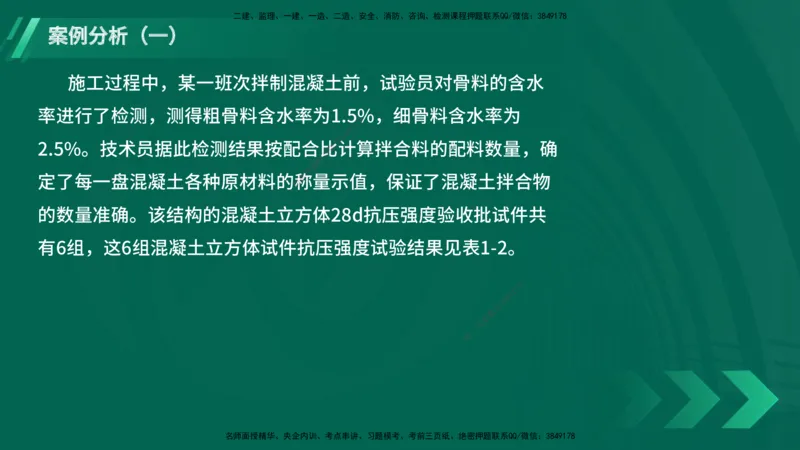 25年一建《港口实务》精题必练讲义在线版_2026年一级建造师_2026年一建港航_2025年一建港航SVIP_03-习题精析✿实战特训✿模考通关_04-港航《强化精题必练》陈冬铭YL_讲义