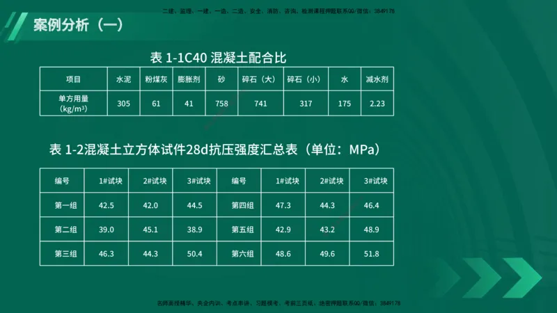 25年一建《港口实务》精题必练讲义在线版_2026年一级建造师_2026年一建港航_2025年一建港航SVIP_03-习题精析✿实战特训✿模考通关_04-港航《强化精题必练》陈冬铭YL_讲义