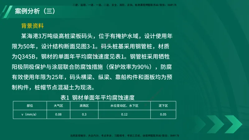 25年一建《港口实务》精题必练讲义在线版_2026年一级建造师_2026年一建港航_2025年一建港航SVIP_03-习题精析✿实战特训✿模考通关_04-港航《强化精题必练》陈冬铭YL_讲义
