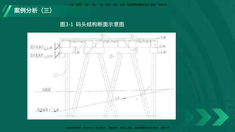25年一建《港口实务》精题必练讲义在线版_2026年一级建造师_2026年一建港航_2025年一建港航SVIP_03-习题精析✿实战特训✿模考通关_04-港航《强化精题必练》陈冬铭YL_讲义